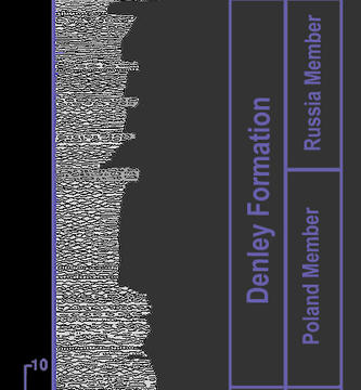 Denley formation