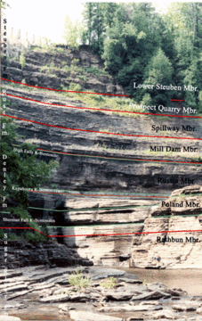 shermanfallsgorgewalllabeled