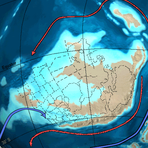 circulation patterns