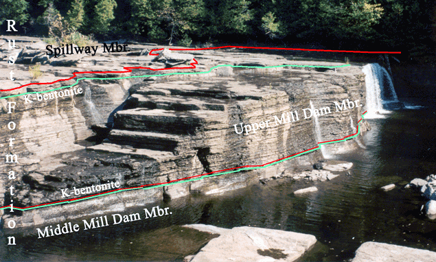 Upper Mill Dam Member of the Rust at Squire's Mill Dam