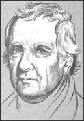 Samuel Latham Mitchell (1764-1831) Image from Fisher, 1978